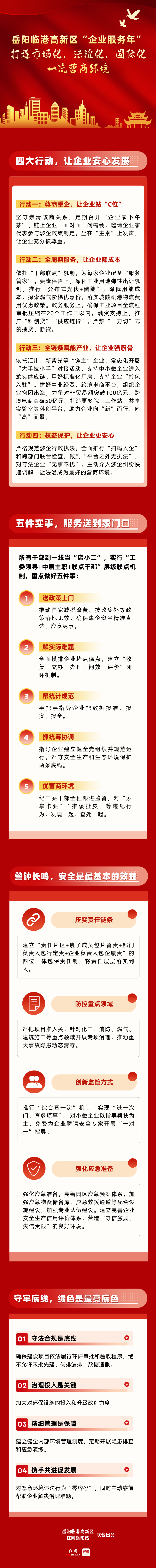 ��ͼح����ҵվ��Cλ���������ٸ۸������Ƴ�����ҵ�����ꡱӲ�˾ٴ�